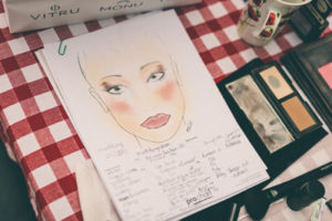 Example of a face chart for a Makeup Lesson